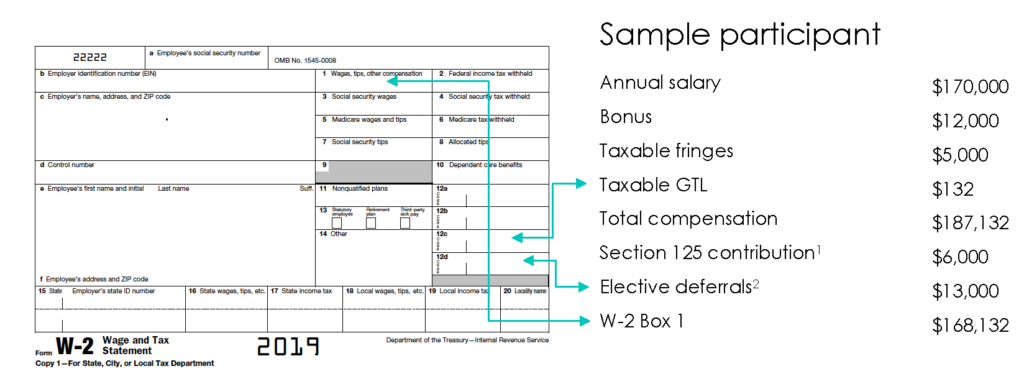 Sample participant 1